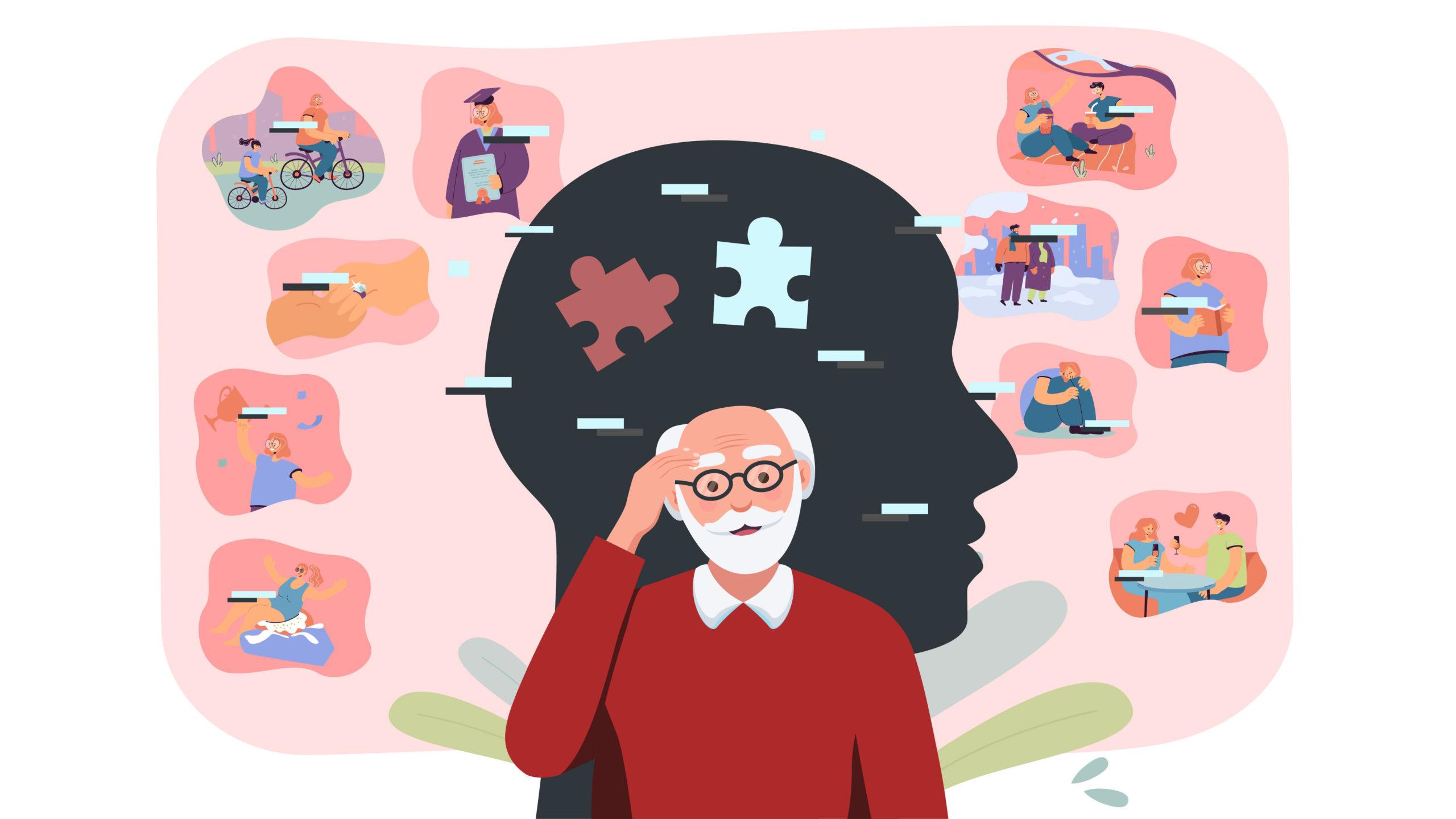 What is Alzheimer’s Disease